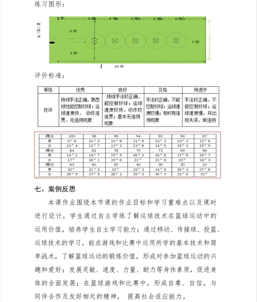 业余篮球爱好者在哪里可以找到表演赛资源_2