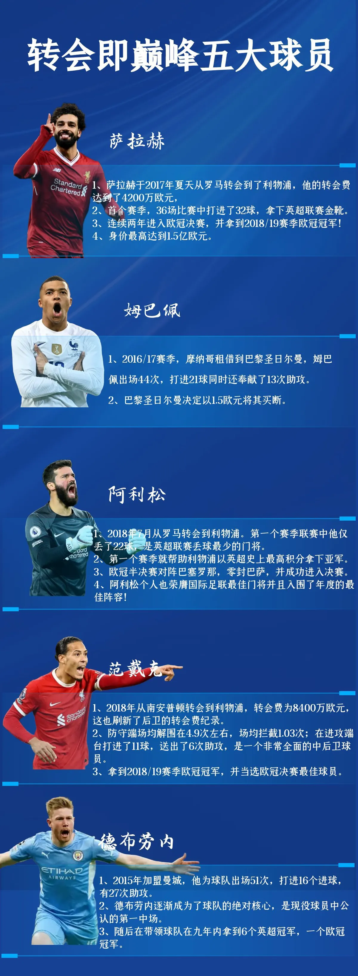 美式篮球训练计划_0
